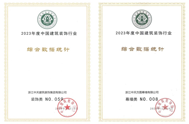 天九娱乐装饰集团位列2023年度中国建筑装饰企业百强59位、幕墙百强第8位